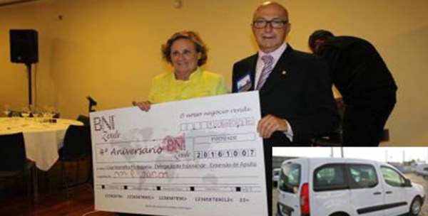 Agradecimento BNIzende
